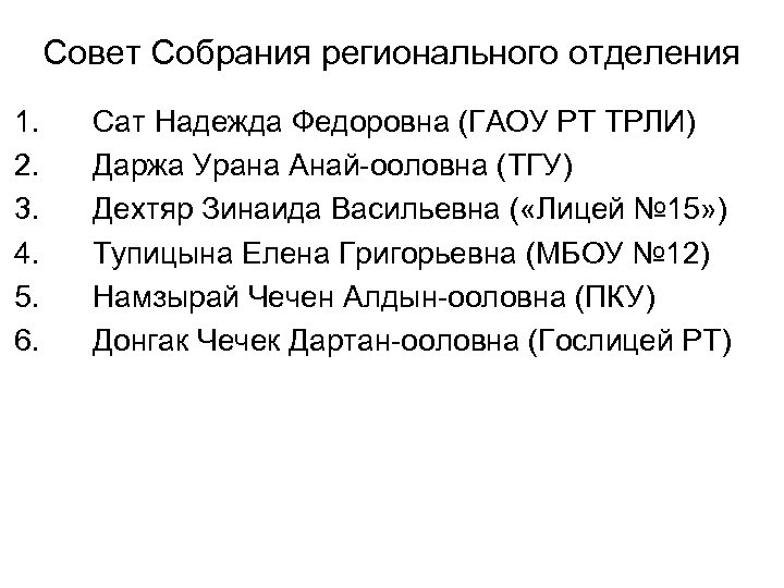 Совет Собрания регионального отделения 1. 2. 3. 4. 5. 6. Сат Надежда Федоровна (ГАОУ