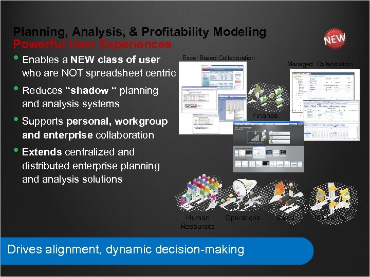 Planning, Analysis, & Profitability Modeling Powerful User Experiences • Enables a NEW class of