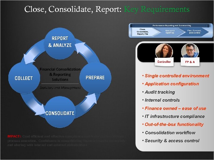 Close, Consolidate, Report: Key Requirements • Single controlled environment • Application configuration • Audit