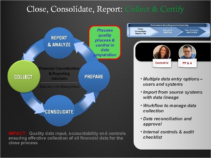 Close, Consolidate, Report: Collect & Certify Process quality process & control in data preparation