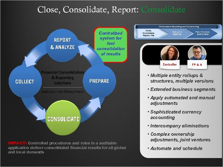 Close, Consolidate, Report: Consolidate Centralized system for fast consolidation of results • Multiple entity