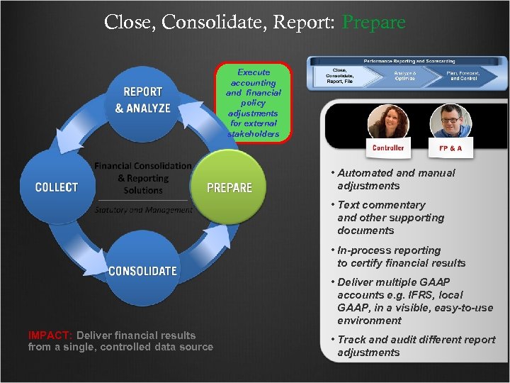 Close, Consolidate, Report: Prepare Execute accounting and financial policy adjustments for external stakeholders •