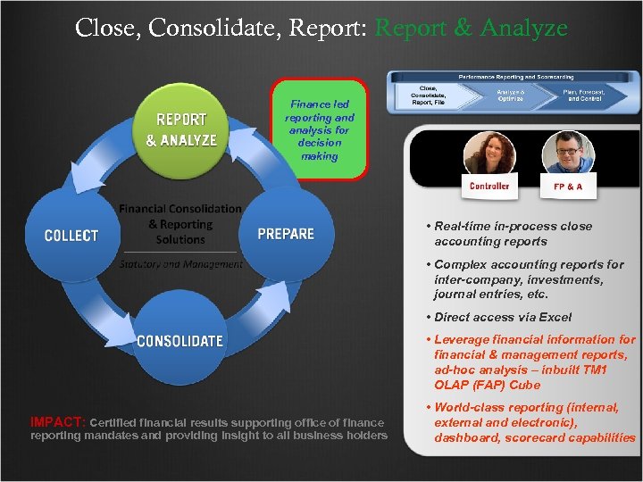 Close, Consolidate, Report: Report & Analyze Finance led reporting and analysis for decision making