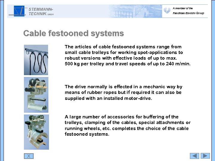 A member of the Fandstan Electric Group Cable festooned systems The articles of cable