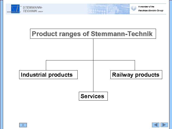 A member of the Fandstan Electric Group Product ranges of Stemmann-Technik Industrial products Railway