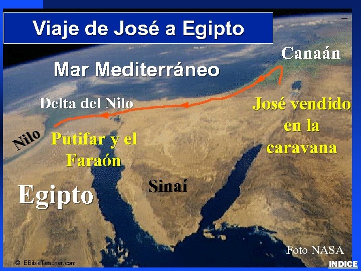 Viaje de José a Egipto Mar Mediterráneo Click to add text Delta del Nilo