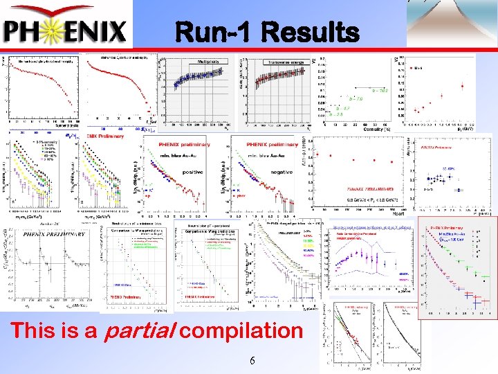 Run-1 Results This is a partial compilation 6 