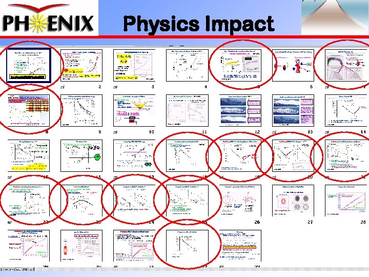 Physics Impact 7 