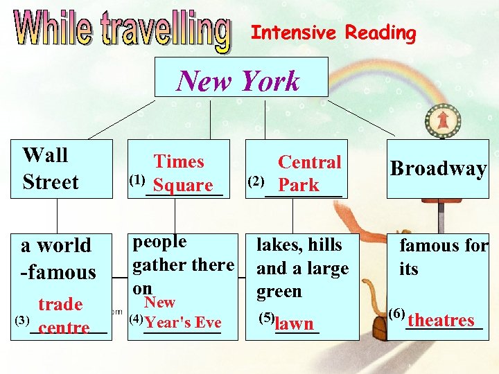 Intensive Reading New York Wall Street Times (1)_______ Square a world -famous people gathere