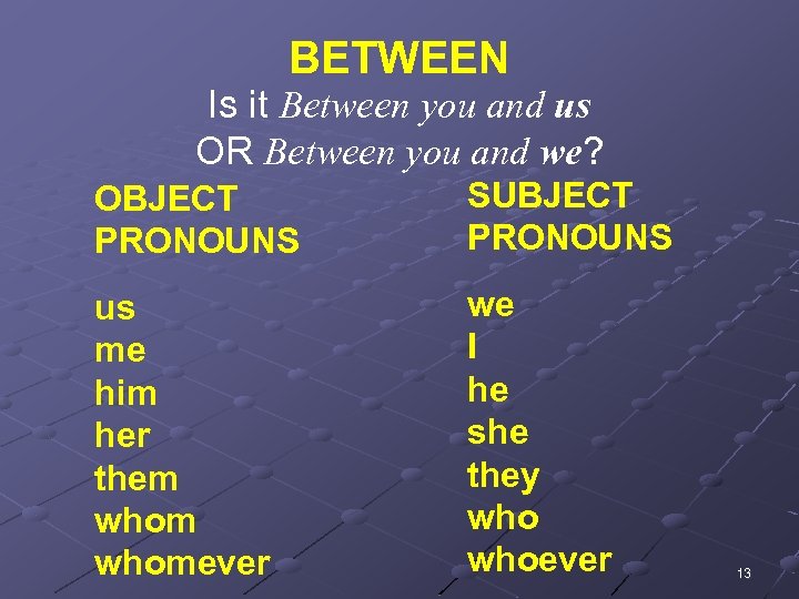 BETWEEN Is it Between you and us OR Between you and we? OBJECT PRONOUNS