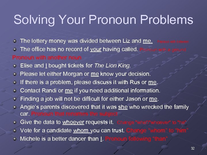 Solving Your Pronoun Problems The lottery money was divided between Liz and me. Pronoun