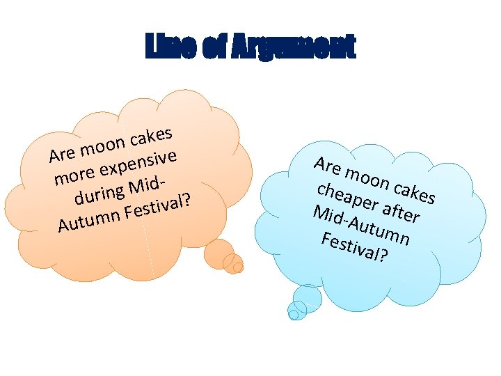 Line of Argument cakes moon ive Are xpens more e Midduring tival? s mn