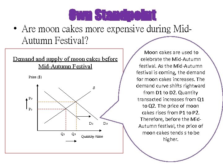 Own Standpoint • Are moon cakes more expensive during Mid. Autumn Festival? Demand supply