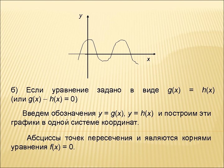 y x б) Если уравнение задано в виде g(x) = h(x) (или g(x) h(x)