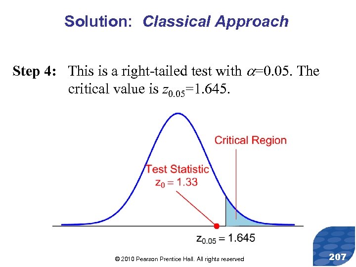 Solution: Classical Approach Step 4: This is a right-tailed test with =0. 05. The