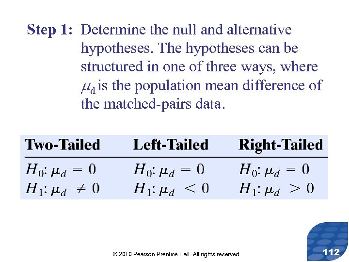 Step 1: Determine the null and alternative hypotheses. The hypotheses can be structured in