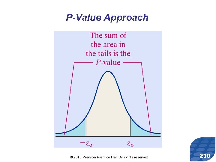 P-Value Approach © 2010 Pearson Prentice Hall. All rights reserved 230 