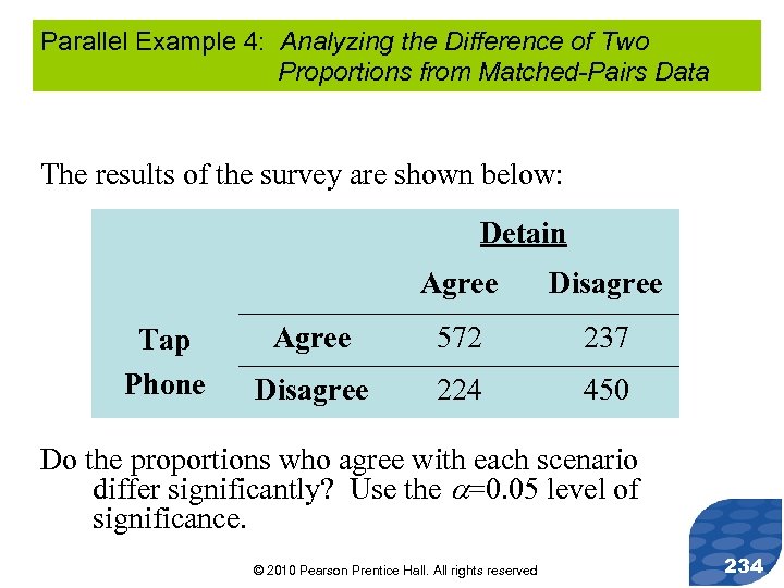 Parallel Example 4: Analyzing the Difference of Two Proportions from Matched-Pairs Data The results