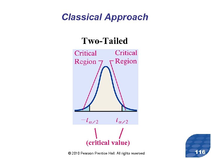 Classical Approach Two-Tailed (critical value) © 2010 Pearson Prentice Hall. All rights reserved 116