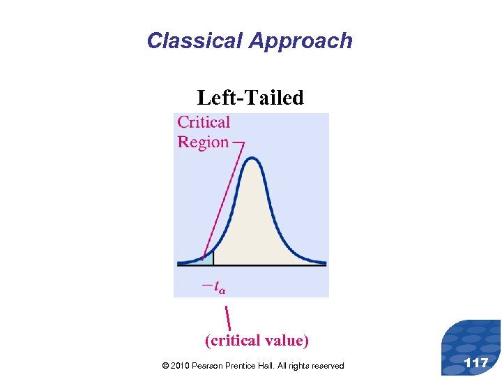Classical Approach Left-Tailed (critical value) © 2010 Pearson Prentice Hall. All rights reserved 117