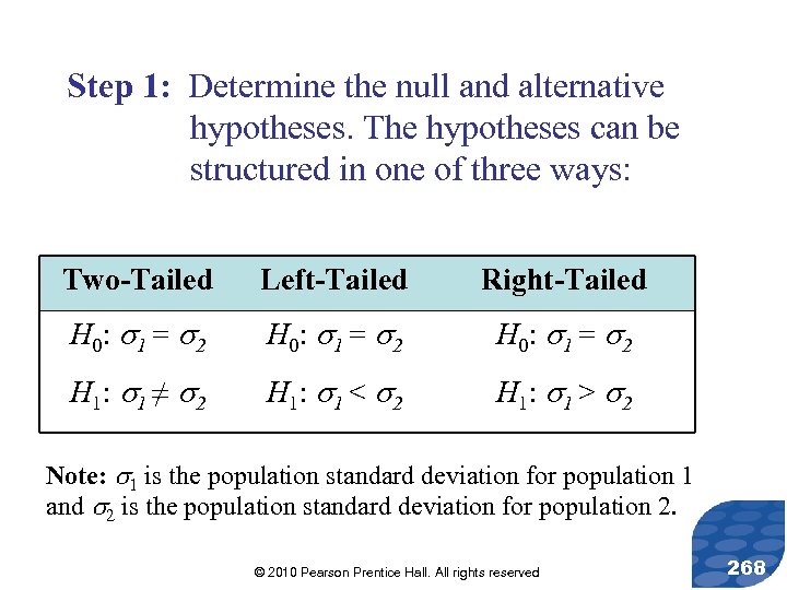 Step 1: Determine the null and alternative hypotheses. The hypotheses can be structured in