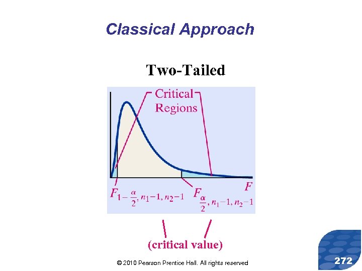 Classical Approach Two-Tailed (critical value) © 2010 Pearson Prentice Hall. All rights reserved 272