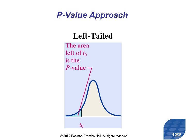 P-Value Approach Left-Tailed © 2010 Pearson Prentice Hall. All rights reserved 122 