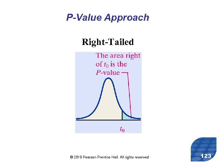 P-Value Approach Right-Tailed © 2010 Pearson Prentice Hall. All rights reserved 123 