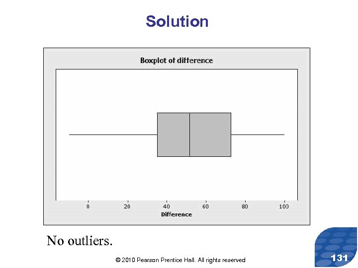 Solution No outliers. © 2010 Pearson Prentice Hall. All rights reserved 131 