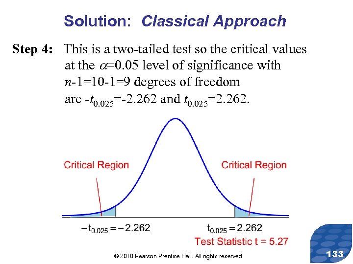 Solution: Classical Approach Step 4: This is a two-tailed test so the critical values