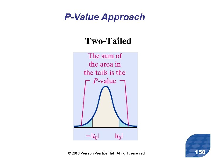 P-Value Approach Two-Tailed © 2010 Pearson Prentice Hall. All rights reserved 158 