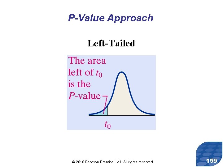 P-Value Approach Left-Tailed © 2010 Pearson Prentice Hall. All rights reserved 159 