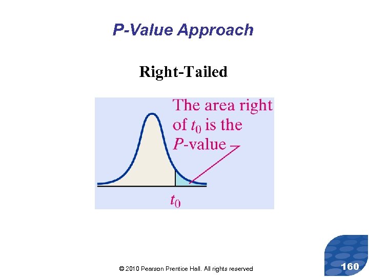 P-Value Approach Right-Tailed © 2010 Pearson Prentice Hall. All rights reserved 160 