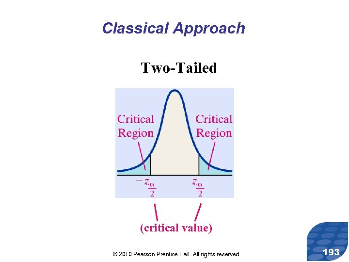 Classical Approach Two-Tailed (critical value) © 2010 Pearson Prentice Hall. All rights reserved 193