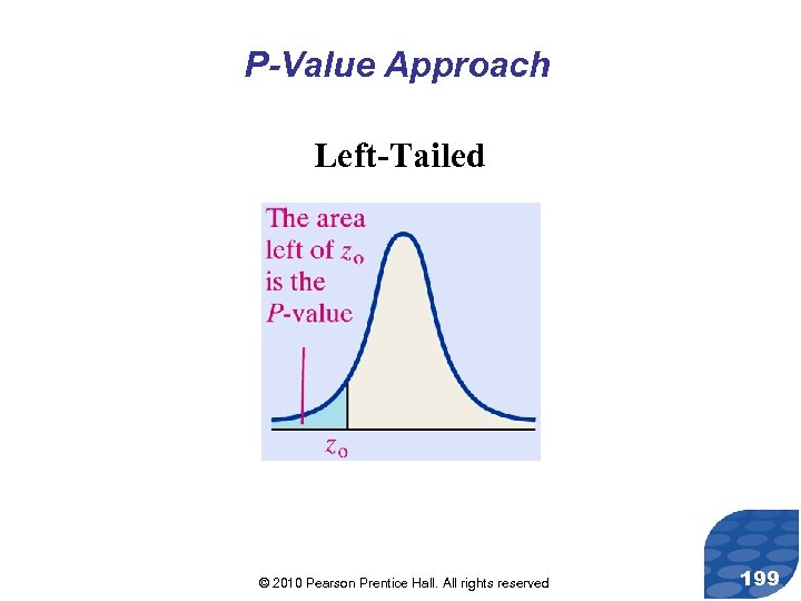 P-Value Approach Left-Tailed © 2010 Pearson Prentice Hall. All rights reserved 199 