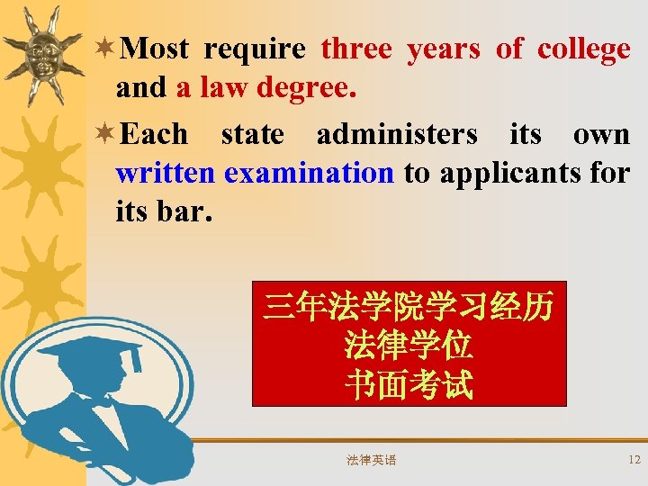 ¬Most require three years of college and a law degree. ¬Each state administers its