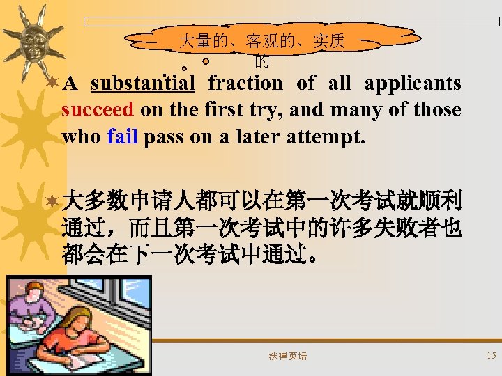 大量的、客观的、实质 的 ¬A substantial fraction of all applicants succeed on the first try, and