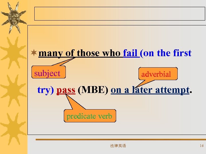 ¬many of those who fail (on the first subject adverbial try) pass (MBE) on