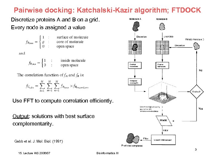 Pairwise docking: Katchalski-Kazir algorithm; FTDOCK Discretize proteins A and B on a grid. Every