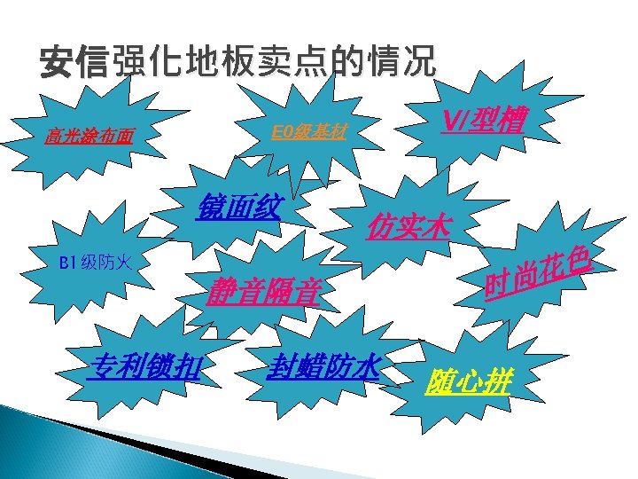 安信强化地板卖点的情况 V/型槽 E 0级基材 高光涂布面 镜面纹 B 1级防火 专利锁扣 仿实木 静音隔音 封蜡防水 时 随心拼