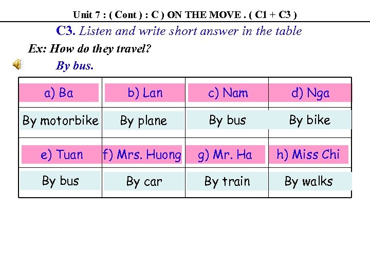 Unit 7 : ( Cont ) : C ) ON THE MOVE. ( C
