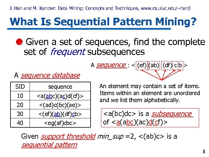 J. Han and M. Kamber. Data Mining: Concepts and Techniques, www. cs. uiuc. edu/~hanji