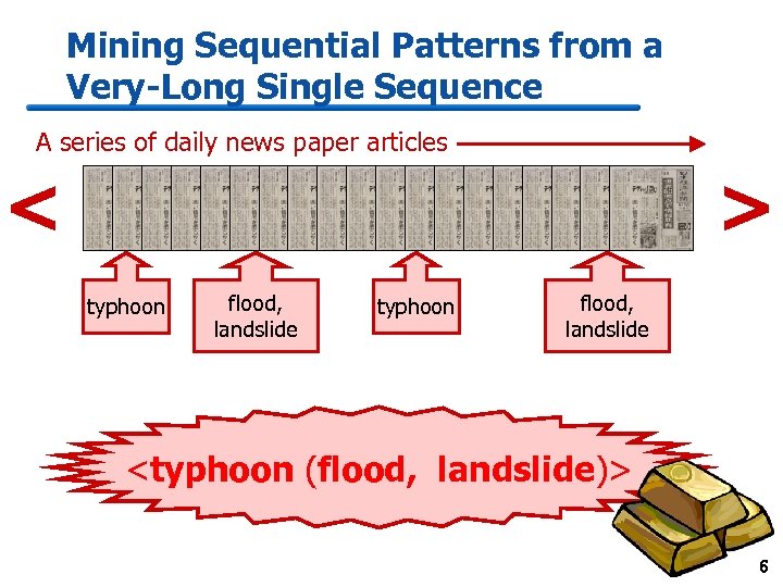 Mining Sequential Patterns from a Very-Long Single Sequence A series of daily news paper