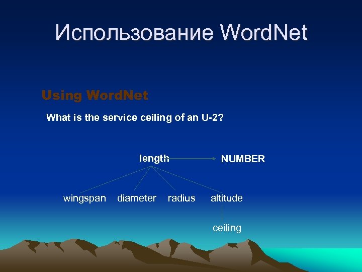 Использование Word. Net Using Word. Net What is the service ceiling of an U-2?