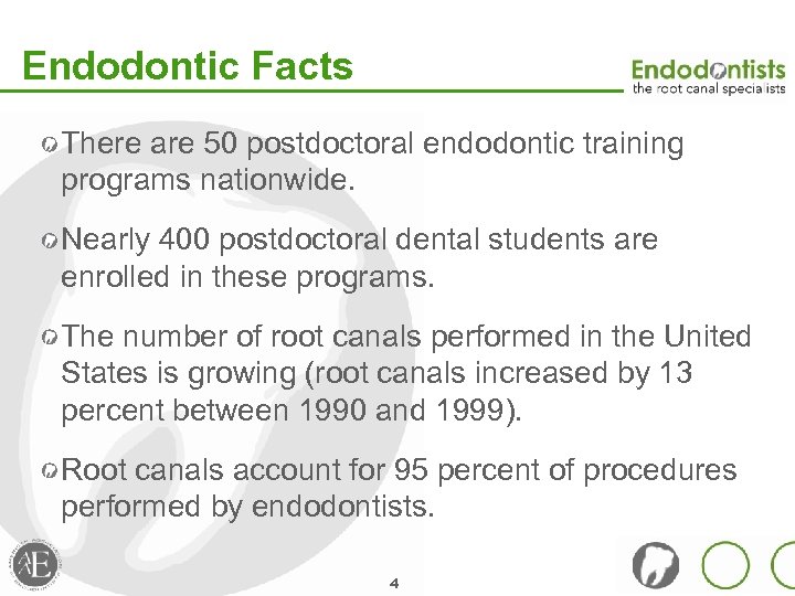 Endodontic Facts There are 50 postdoctoral endodontic training programs nationwide. Nearly 400 postdoctoral dental
