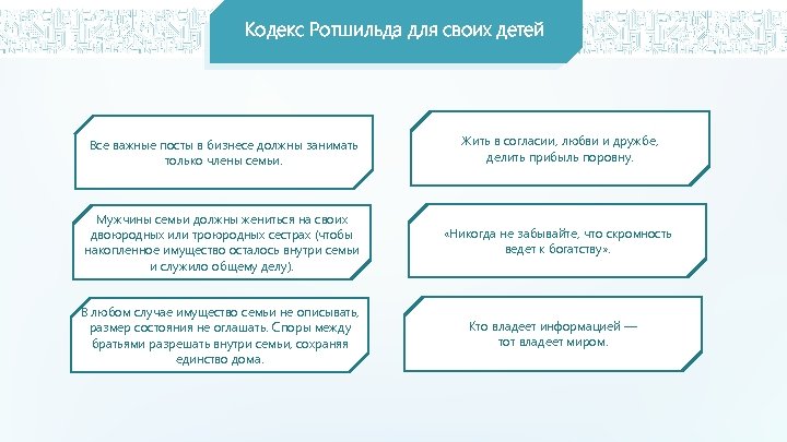 Кодекс Ротшильда для своих детей Все важные посты в бизнесе должны занимать только члены