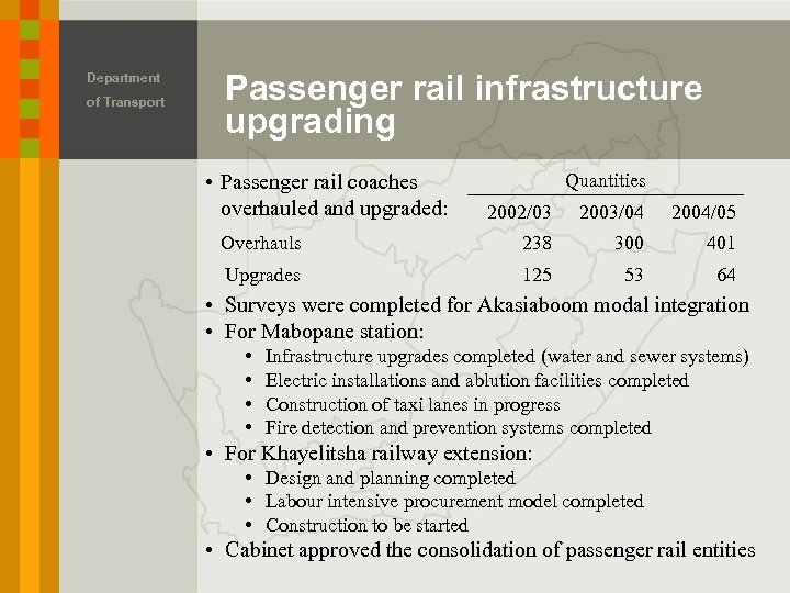 Department of Transport Passenger rail infrastructure upgrading • Passenger rail coaches overhauled and upgraded: