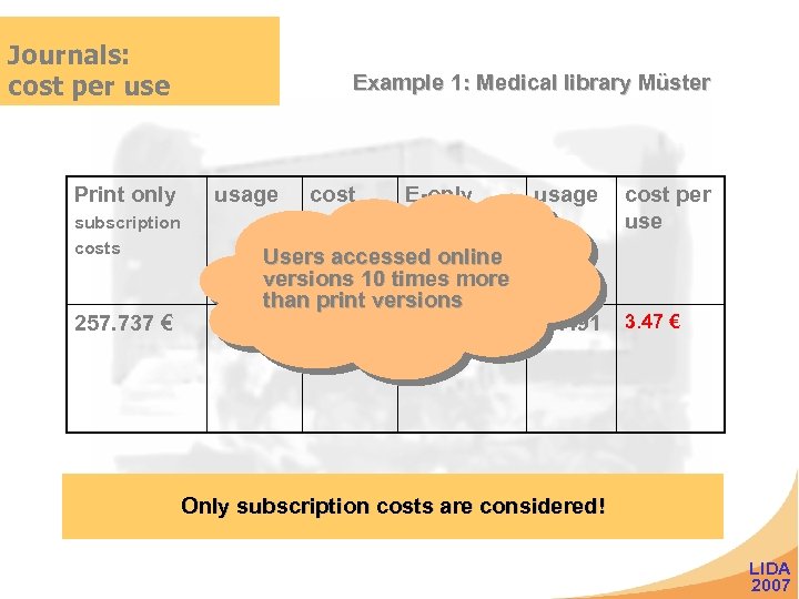 Journals: cost per use Print only subscription costs 257. 737 € Example 1: Medical