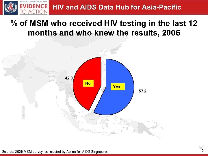 HIV and AIDS Data Hub for Asia-Pacific % of MSM who received HIV testing