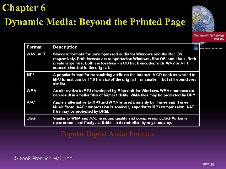 Chapter 6 Dynamic Media: Beyond the Printed Page Format Description WAV, AIFF Standard formats